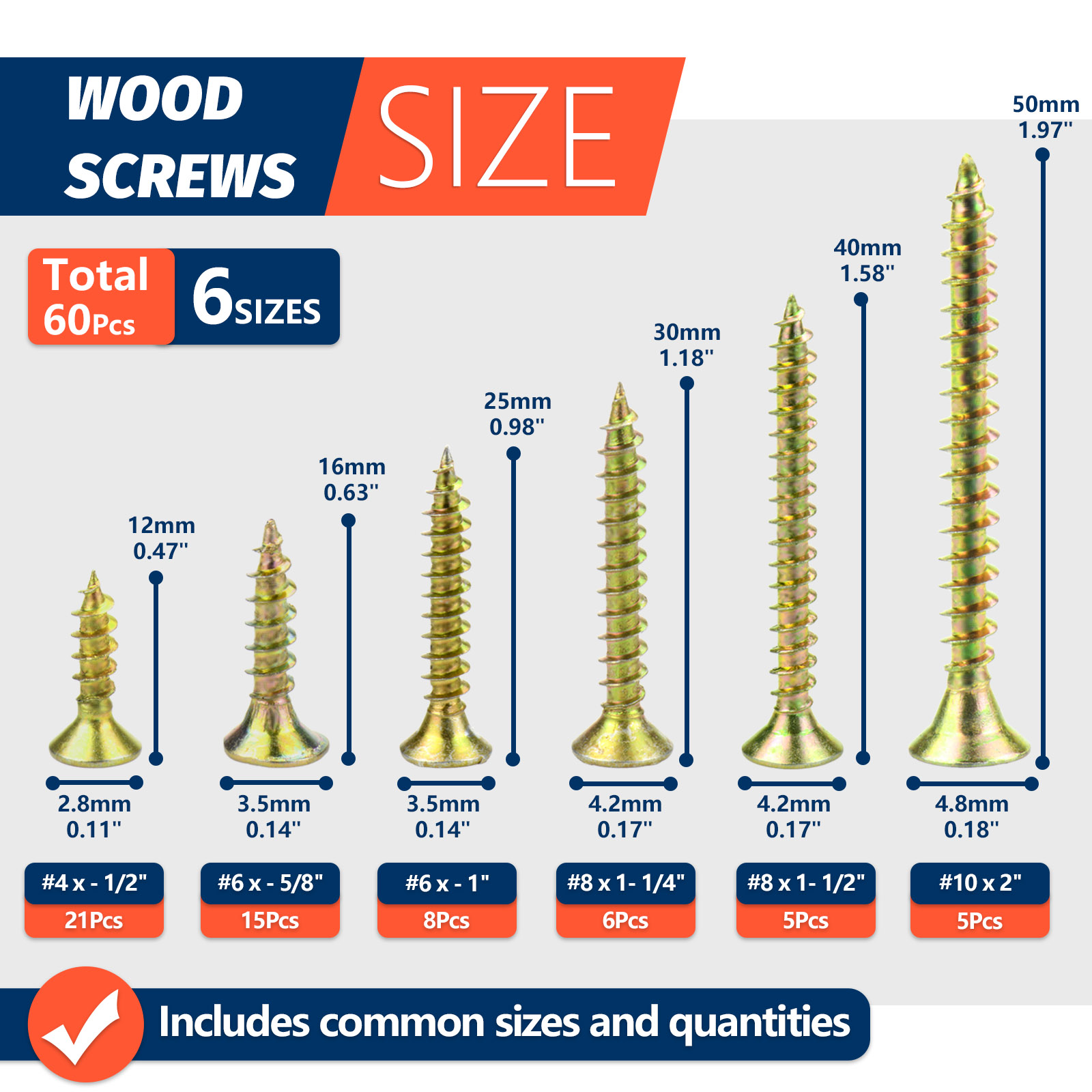 High Hardness Wood Screws Kit  - Furniture Hardware Fixing Screws review and price